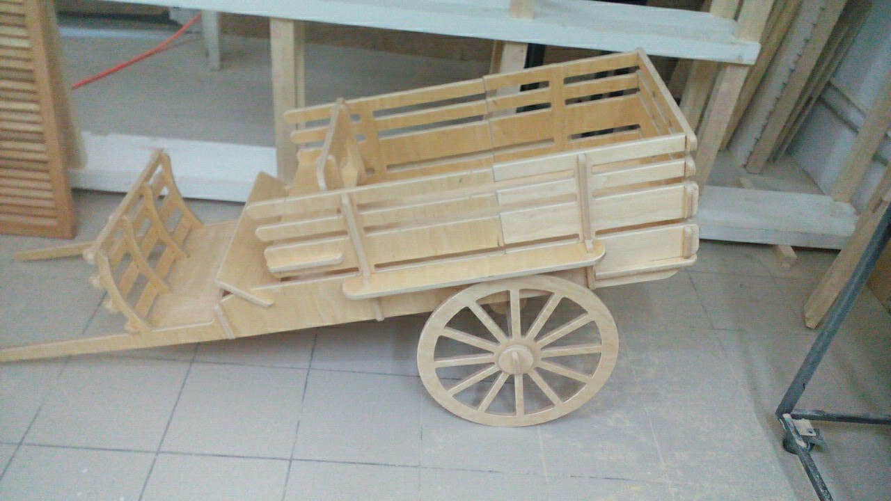 Detay Görüntüsü