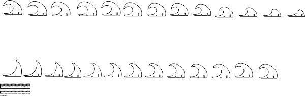 Detay Görüntüsü