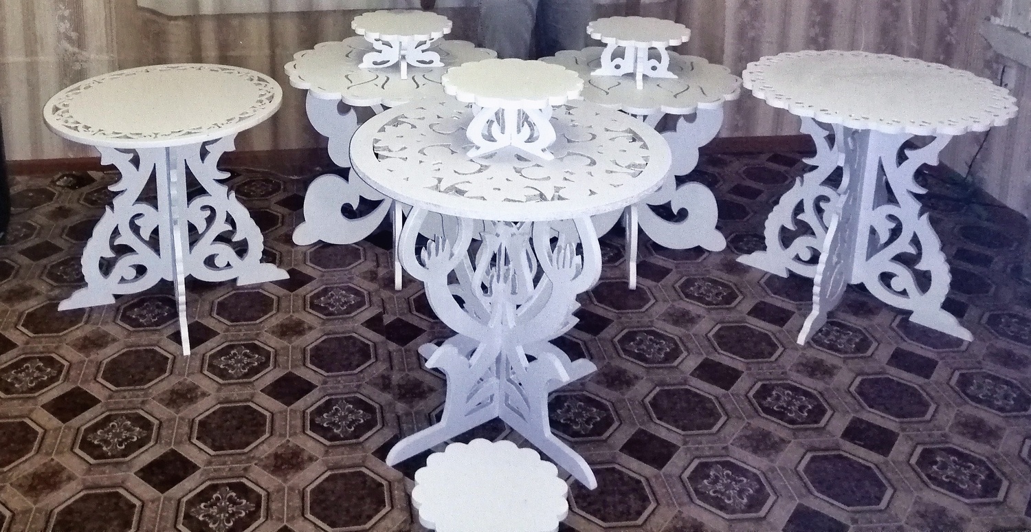 Detay Görüntüsü