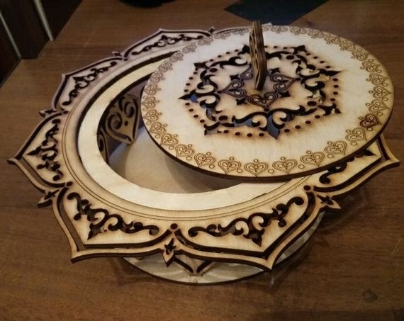 Detay Görüntüsü