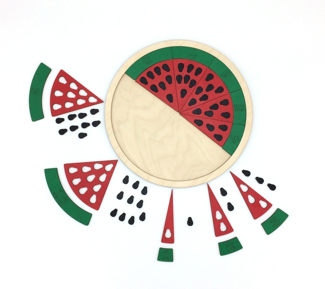 Detay Görüntüsü