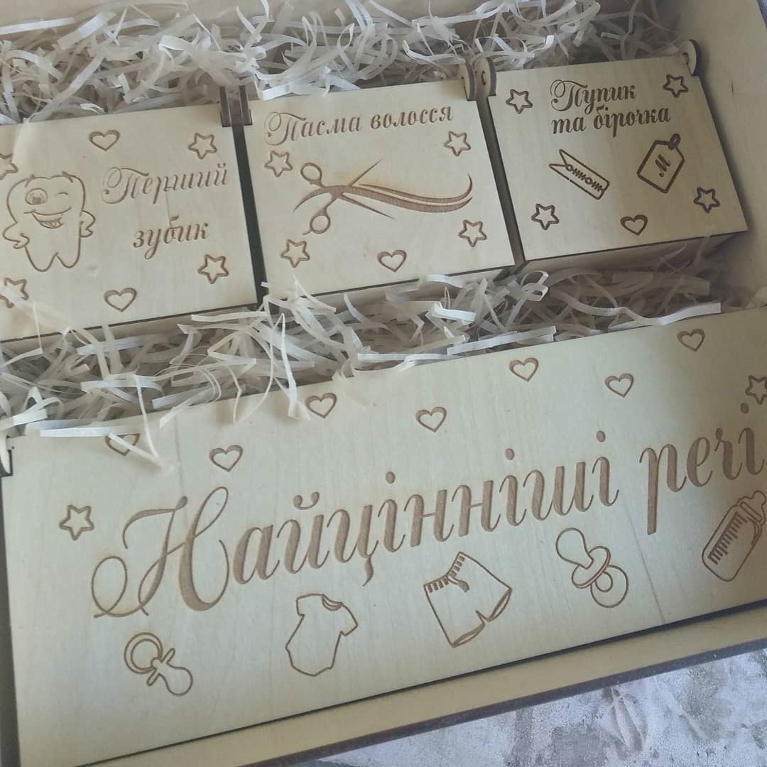 Detay Görüntüsü
