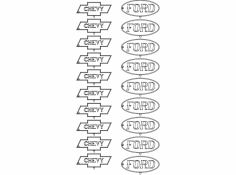 Ford Chevy DXF Dosyası