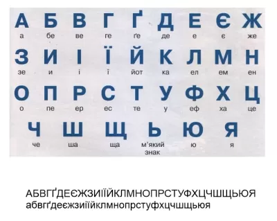 Ukrayna Alfabesi Ücretsiz Vektör CDR çizimi