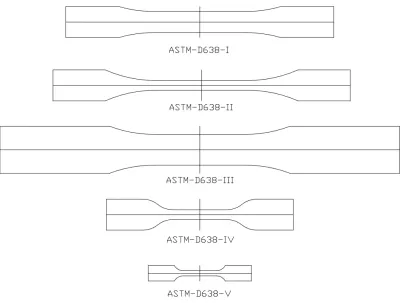 ASTM D-638 Çizim dxf Dosyası DXF çizimi
